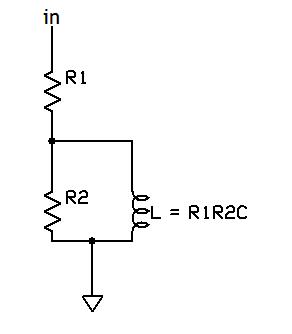 Gyrator equivalent circuit