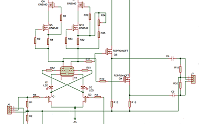 New post on the SYclotron circuit